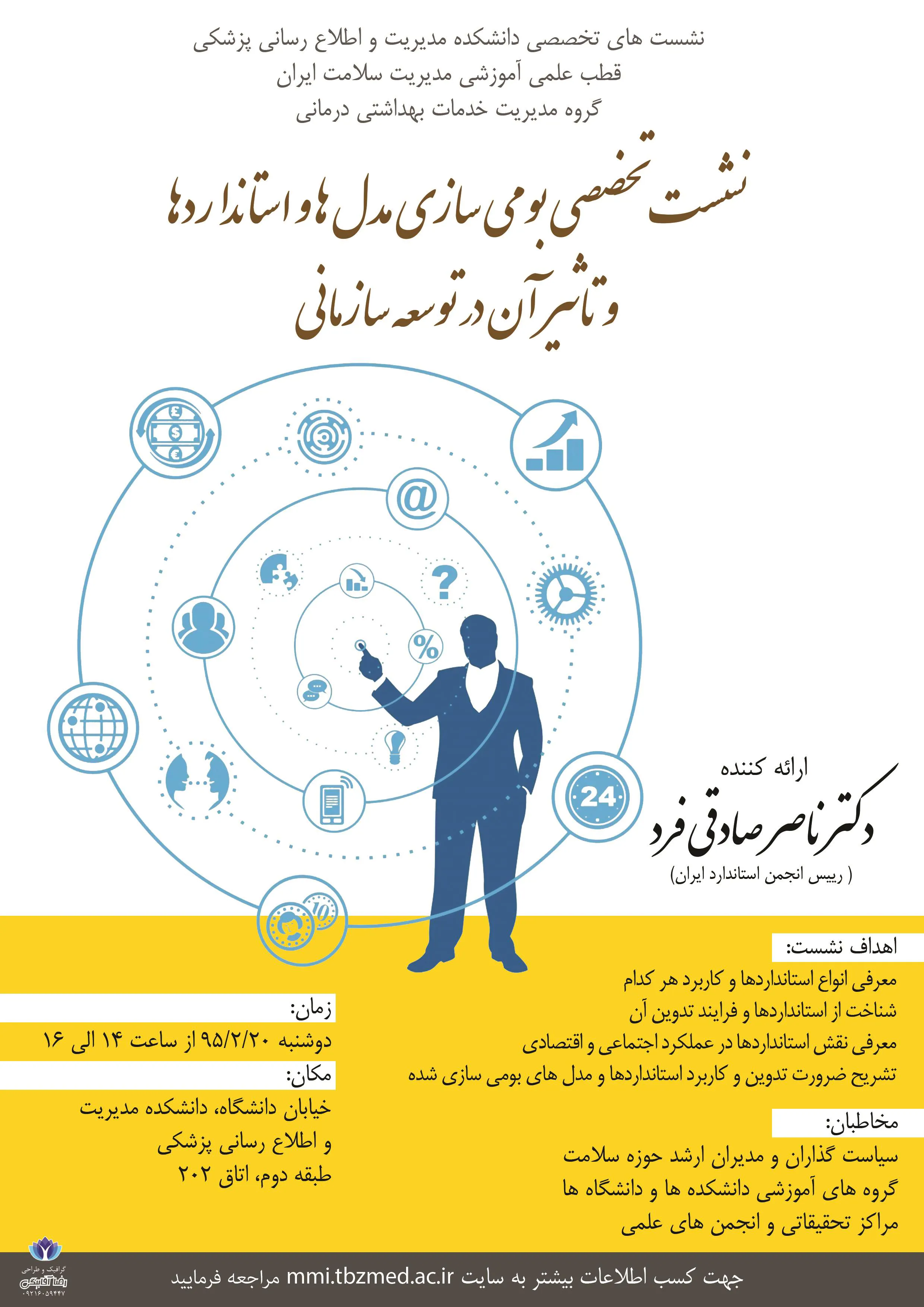 نشست تخصصی ( بومی سازی مدل ها و استانداردها و تاثیر آن در توسعه سازمانی )