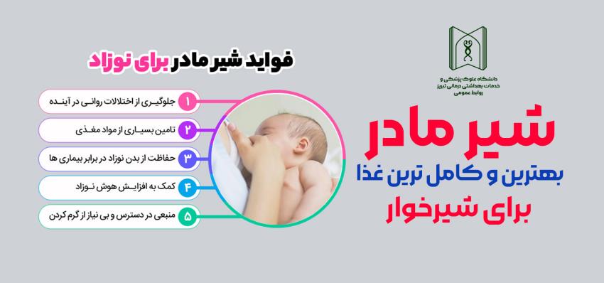 روزجهانی ترویج تغذیه با شیر مادر