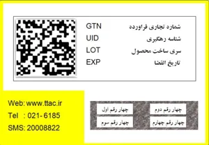 طراحی و چاپ کارت های اصالت و سلامت توسط معاونت غذا و دارو تبریز 