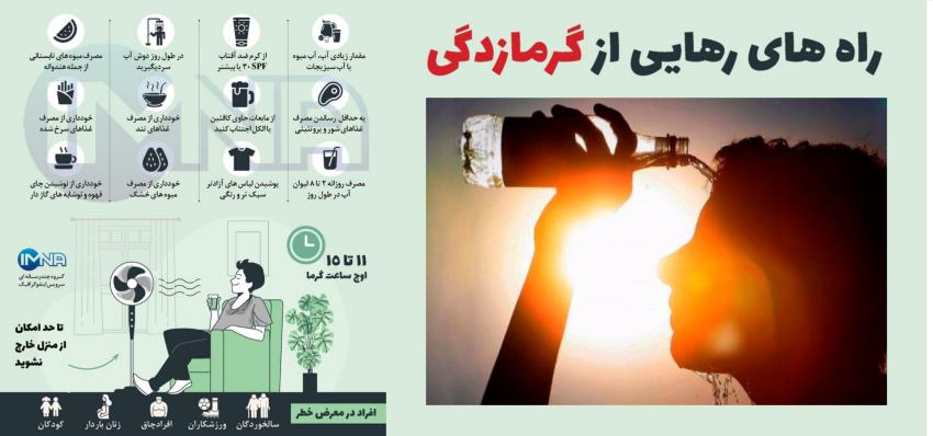 گرمازدگی