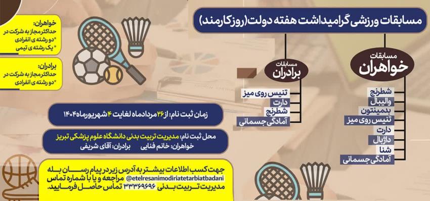 المپیاد ورزشی