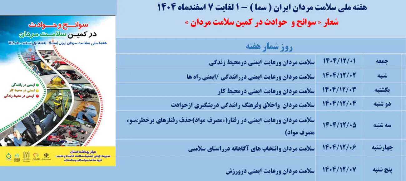 هفته سلامت مردان