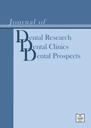 Journal Of Dental Research