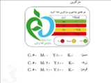 راهنما و دستور العمل نشانگر های تغذیه ای معاونت غذاودارو