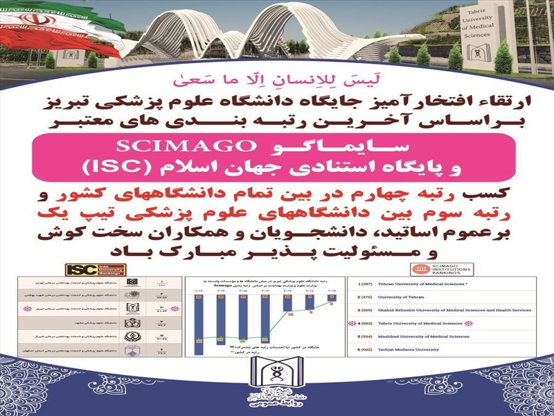 ارتقا رتبه دانشگاه بر اساس آخرین رتبه بندی های معتبر